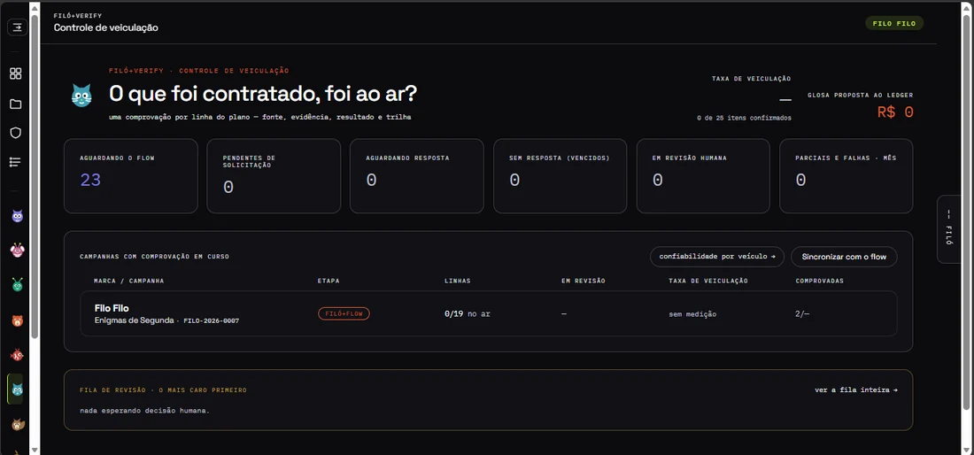Tela do filó+verify no FiloOS — Confere o que foi veiculado.